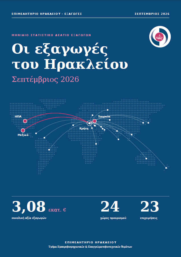 HER-Export News | Στατιστικό Δελτίο Σεπτέμβριος 2026
